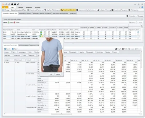 Figure 3: JustEnough Assortment Planning—Assortment Selection. The process of  assortment selection combines the planners’ knowledge of the business with the  JustEnough profiling engine to drive out a “smart start” sales, revenue, margin,  and buy plan fo