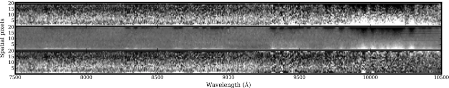 Figure 8. The top image shows the red end of a sky-subtracted, two-dimensional spectrum from a single slit in mask GS205ALP001-02