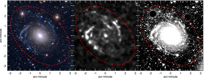 Figure 2. Multiwavelength view of the LSB disk and spiral arms in UGC1382. In each panel, the ellipse has a semimajor axis of 80 kpc and represents the largest radius at which we detect stellar light