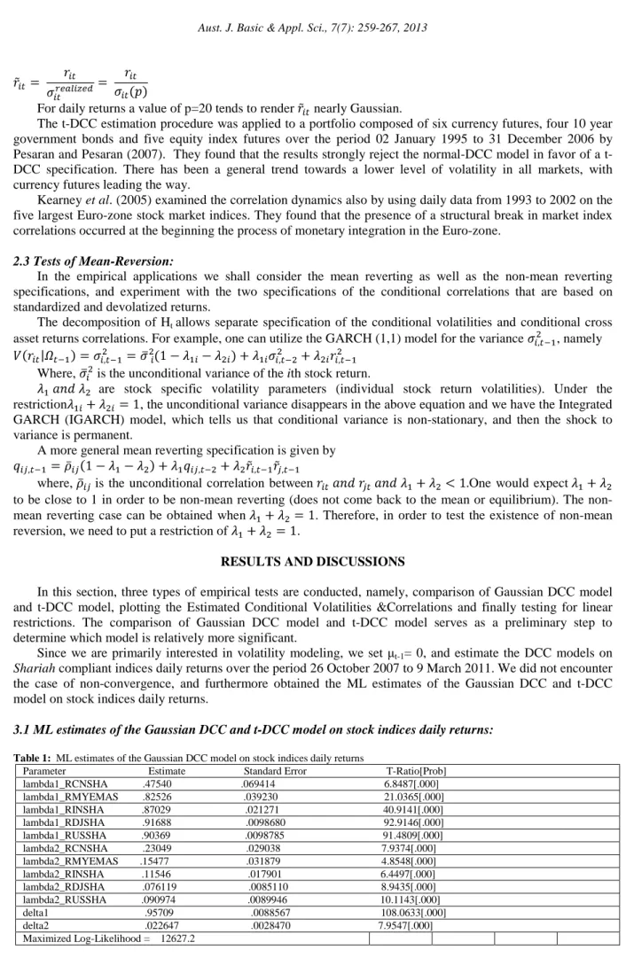 Table 1:  ML estimates of the Gaussian DCC model on stock indices daily returns 