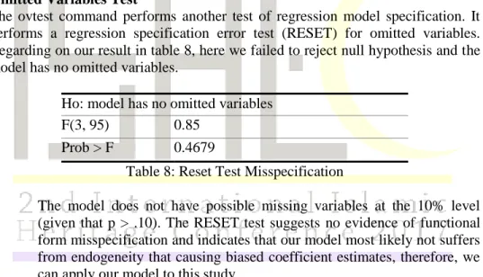 Table 8: Reset Test Misspecification 
