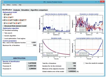 Fig. 2. Scheme of the data input and output for the BioProcessSoft software system.