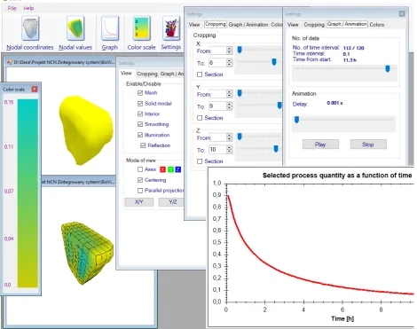 Fig. 4. Menu for optimization methods in the IPS subsystem after selecting identification of coefficients of the structural finite ele-ment model as the mathematical model.