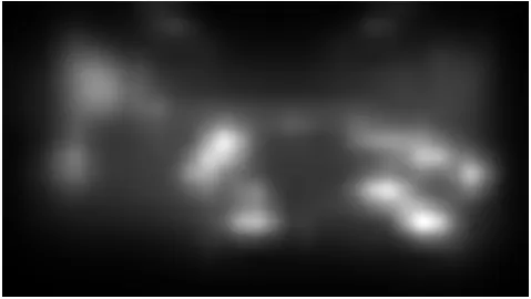 Figure 3: The saliency map generated with GBVS for theConference scene.