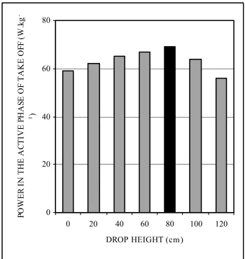 Fig. 9 