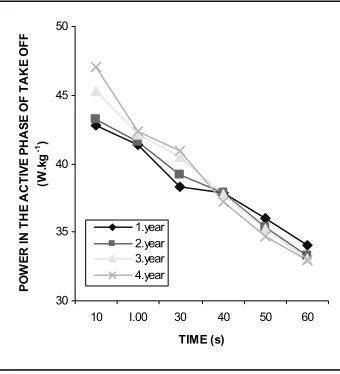 Fig. 19 