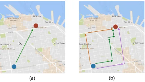 Figure 3: (a) The source and destination of a trip is known and can be used for studying the transition between places, but the information regarding the actual path taken between these two locations is missing