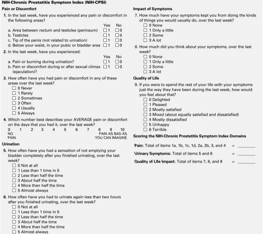 Fig. 1. The National Institutes of Health Chronic Prostatitis Symptom Index (NIH-CPSI) captures the three most important domains of the prostatitis experience: pain (location, frequency and severity), voiding (irritative and obstructive symptoms) and quali