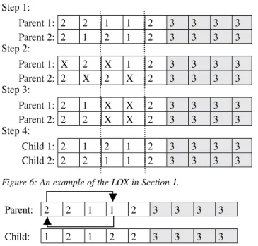 Figure 7: An example of EX mutation in Section 1.
