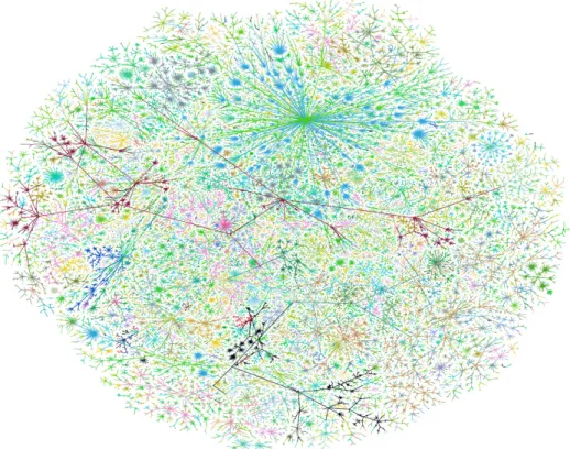 Figure 1.3: Visualization of the internet taken on June 29, 1999, colored by IP ad- ad-dress