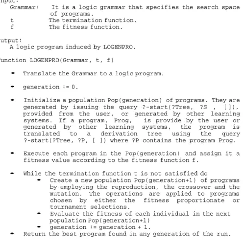 Table 5.7:  A  high-level algorithm of LOGENPRO. 
