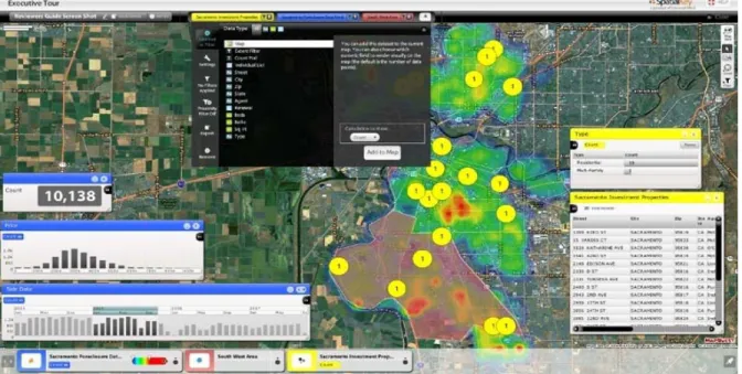 Figure 13: Location Intelligence 