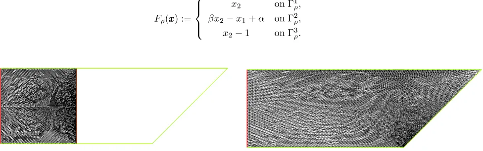 Figure 13. Left: solution φmap; Right: relative error between φh and Ihφmap.