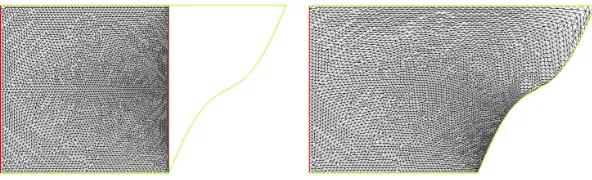 Figure 14. Left: reference domain Ωref; Right: generic domain Ωρ.