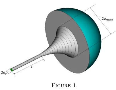 Figure 1.The decomposition that is proposed in the frame of the RBCM is exempliﬁed on Fig