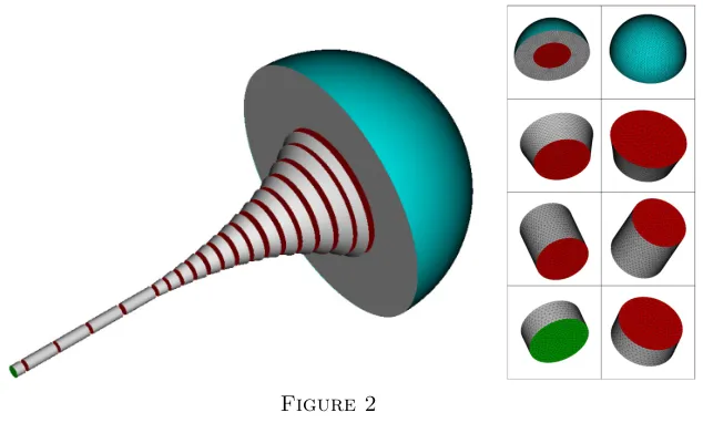 Figure 2Each of the components featured in there is obtained by deformation of one reference component chosen
