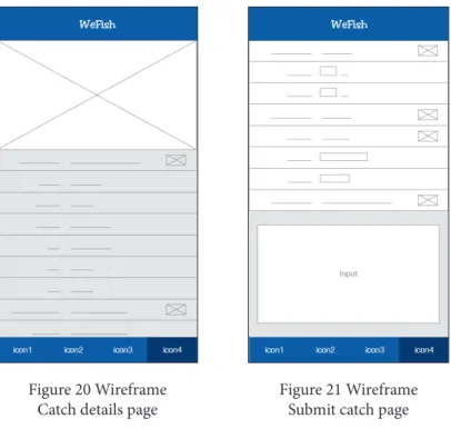 Figure 20 Wireframe