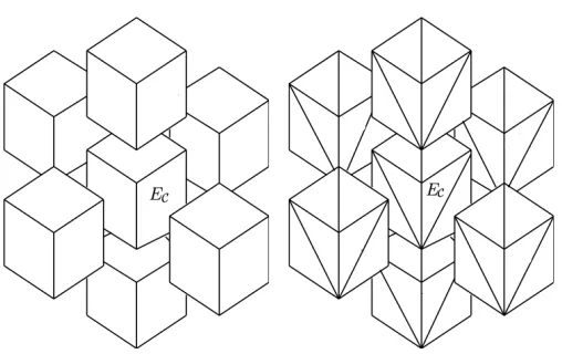 Figure 2. Periodic reference element EC and periodic reference patterns: hexahedral grid(left) and tetrahedral grid (right).