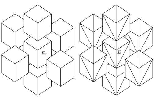 Figure 2. Periodic reference element EC and periodic reference patterns: hexahedral grid(left) and tetrahedral grid (right).