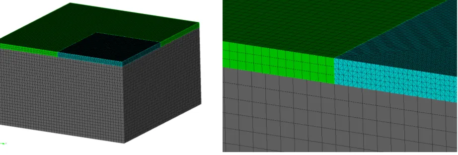 Figure 6. Left: computational grids for the LOH test case B). Right: detail of the grid at theinterface between the layer and the half space