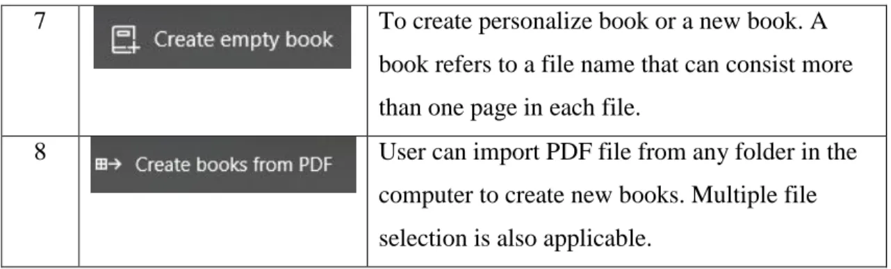 Table 2: Description of main icons in creating a new book 