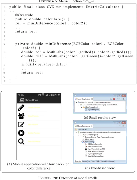 Table 6.31 shows the third set of plugins forming the quality assurance of the model6.74