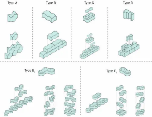 FIG. 7.6  Developed interlocking designs
