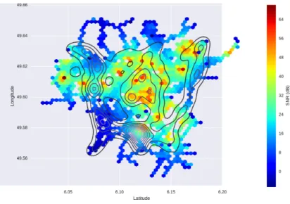 Figure 3.5: SNR vs. vehicular density kernel density estimation