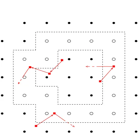 Figure 2.To simplify the picture, we have chosen α = 12 so that Ai = (Ai ⊕ [ −12 ; 12]d),∀i = 1, 2