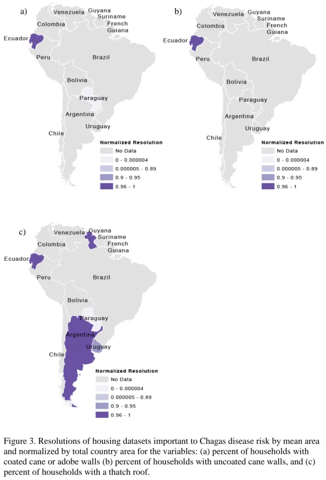 Figure 3. Resolutions of housing datasets important to Chagas disease risk by mean area  and normalized by total country area for the variables: (a) percent of households with  coated cane or adobe walls (b) percent of households with uncoated cane walls, 