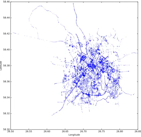 Figure 4: OSM road data of Tartu shown in NetworkX structure.