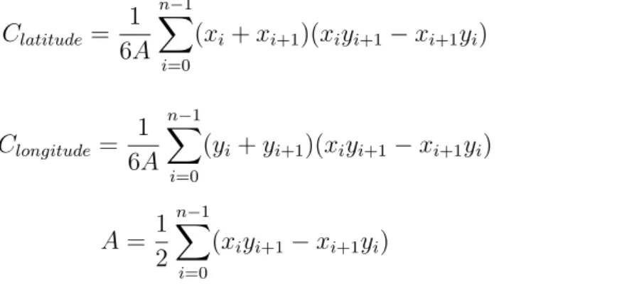 Figure 5: Calculated centroids with coverage areas (polygons). The centroids are in green and polygons are in blue.