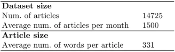 Table 1: Key statistics of the RBC corpus Dataset size
