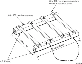 Fig: 39   A General Arrangement of a Drag