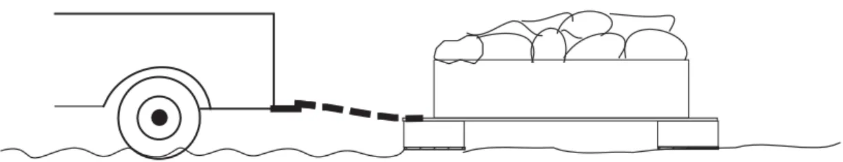 Fig: 40    Loaded drag being drawn by a tractor