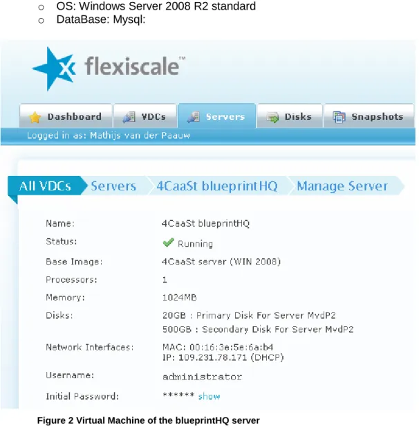 Figure 2 Virtual Machine of the blueprintHQ server 