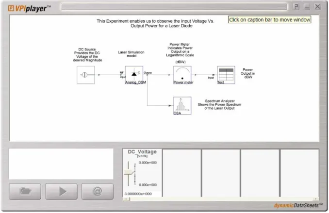 Figure 2: VPI Player simulation software illustrating the set up to simulate an LD set up