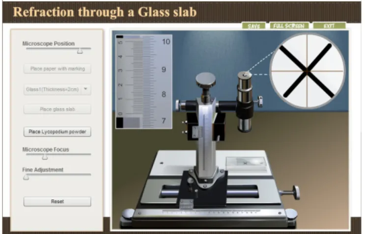 Fig. 4.  Simulation of experiment ‘Refractive Index of a Glass Slab’. 