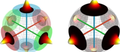 Fig. 1: Illustrations of the two probabilistic Manhattan Frame representations utilized by the proposed Real-time Manhattan Frame (RTMF) inference algorithms