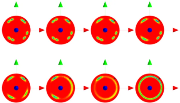 Fig. 2: EGI plots illustrating the implemented Bingham mix- mix-ture reduction: The initial Bingham mixmix-ture (top,left) has eight components and roughly represents a 4-fold symmetric distribution around the z-axis (two components per fold)