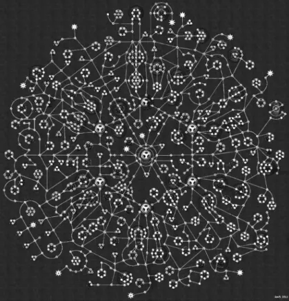 Figure 2 illustrates a good example of the way that games achieve the aforementioned Bbounded^ autonomy