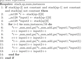 Table 12 The performance gains with standard deviation for CPU-based parallel GP cache exploitive GP approach with ‘‘doubled up’’ GP operators
