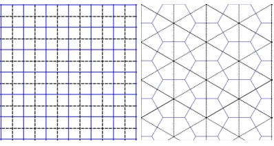 Figure 1. A square mesh and its dual (left), and a hexagonal mesh, in solid blue, and its dualmesh, the triangular tessellation, in dashed black (right).