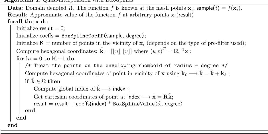 Figure 4) from which 4 would be null terms.