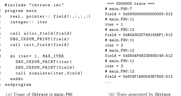 Figure 4. Example of use of theare traced. One can follow the value of thefield Cktrace library, both the field array and the iter scalar iter scalar and see that the 512 elements of the array are initialized to zero on line 7.