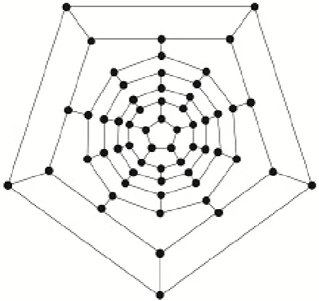 Figure 1. The nanotube N4.