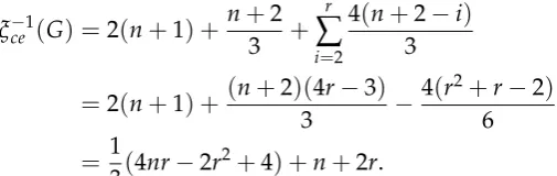 Table 2. The circular ladder graph CL[n] with n cycle.
