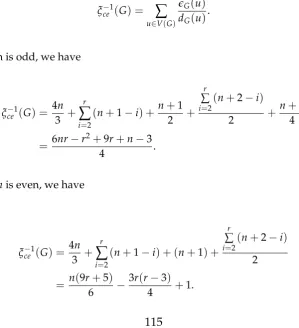 Table 4. The ladder graph Γ(L[n]) with n cycle.