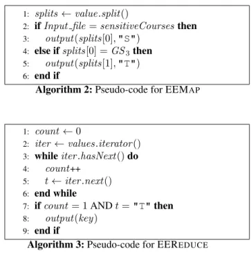 Table 1 shows sample data for three predicates. The leftmost column shows the type file for student objects  af-ter the PS step