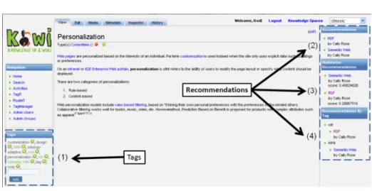 Fig. 1. Recommendations in KiWi